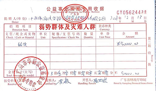 践使命，勇担当----华银小贷荣获2021年度广州金融行业“我为群众办实事”实践活动优秀奖