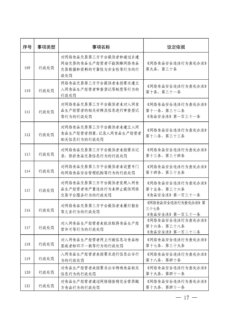 关于加强重点领域信用监管的实施意见