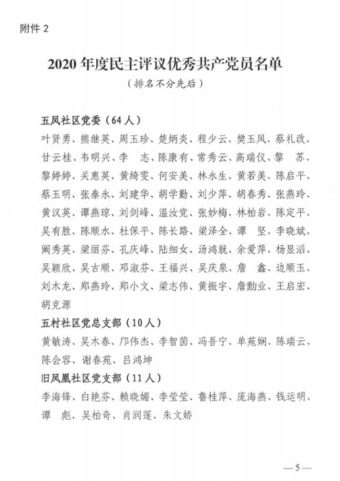 华银小贷党支部书记陈若平、副书记许玉燕获“优秀共产党员”称号