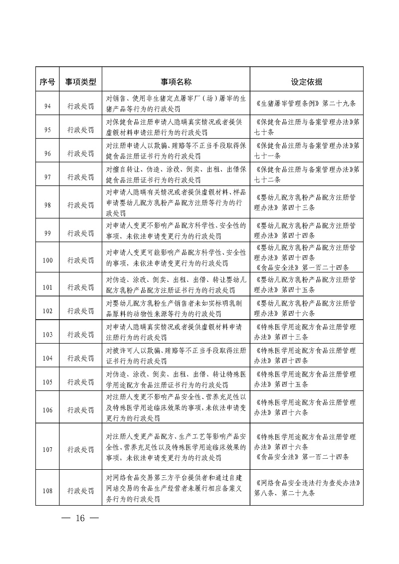 关于加强重点领域信用监管的实施意见