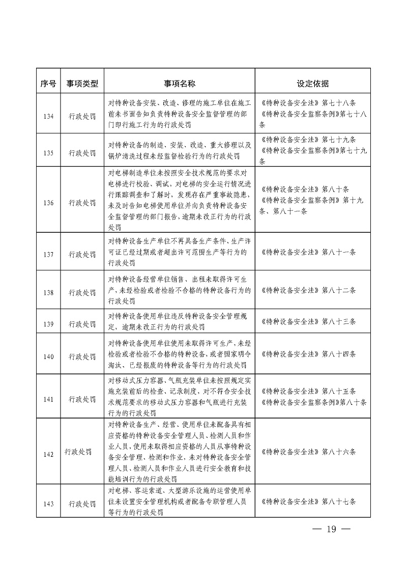 关于加强重点领域信用监管的实施意见
