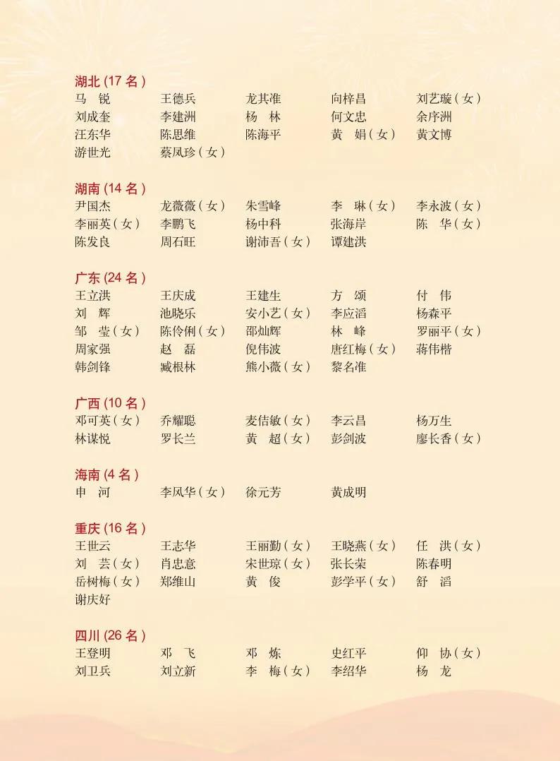 董事长方颂被民建中央授予“全国优秀会员”称号