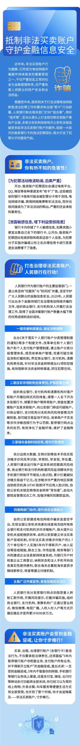 防范打击电信网络新型违法犯罪｜①抵制非法买卖账户 守护金融信息安全