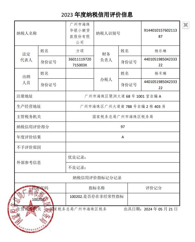 华银小贷获评“纳税信用A级”企业