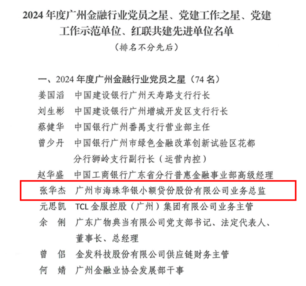 华银小贷党员张华杰获评“2024年度广州金融行业党员之星”