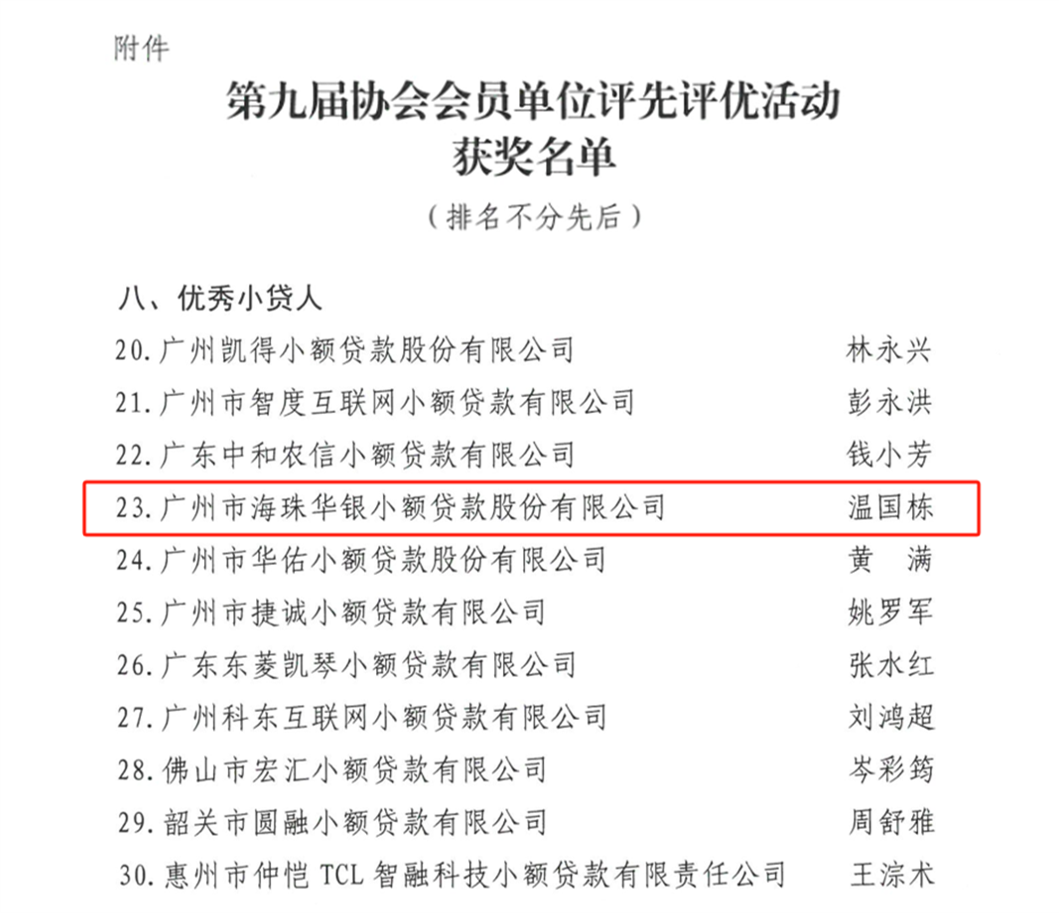 华银小贷业务总监温国栋被评为广东省“优秀小贷人”