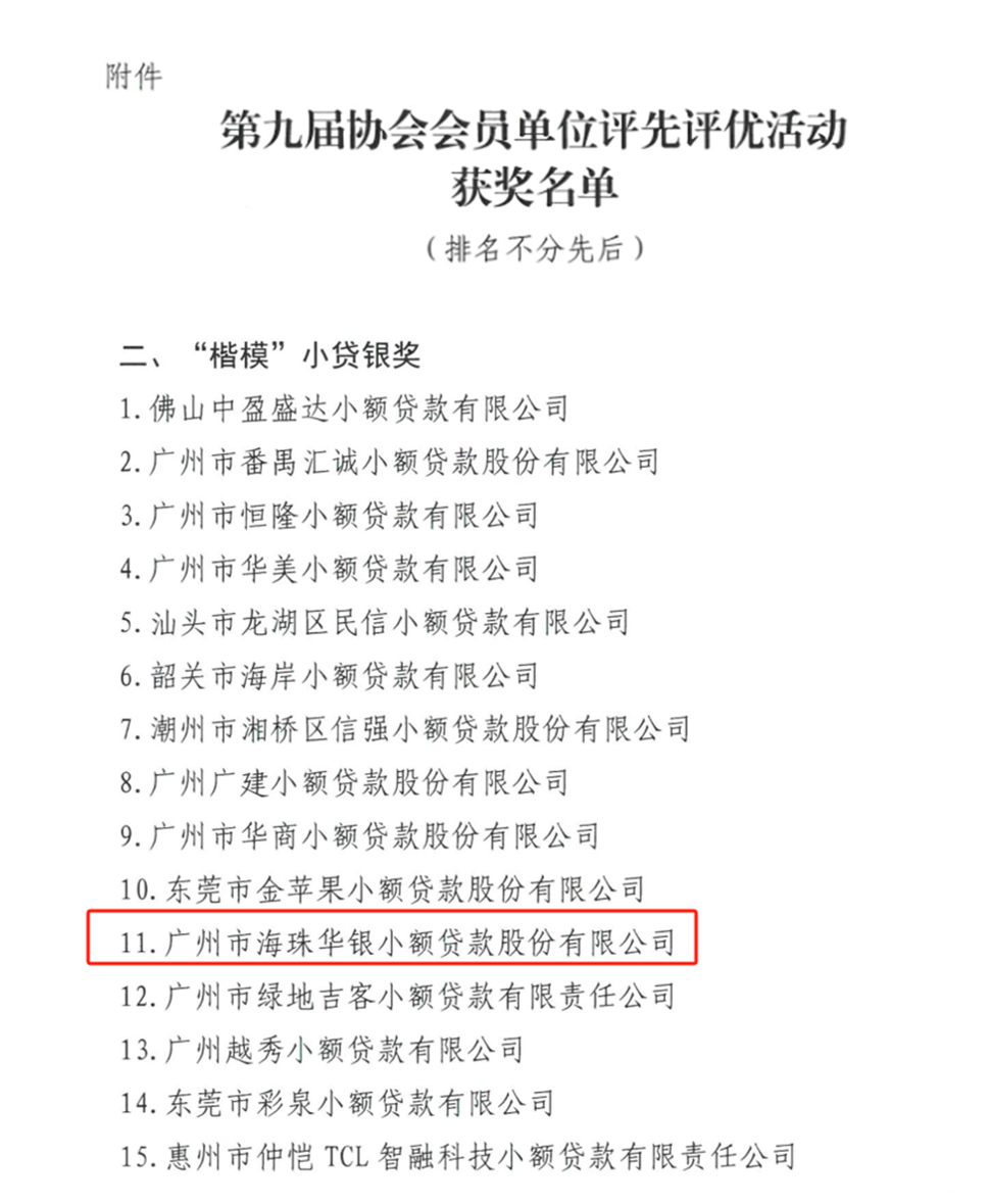 华银小贷获评广东省“楷模”小贷银奖