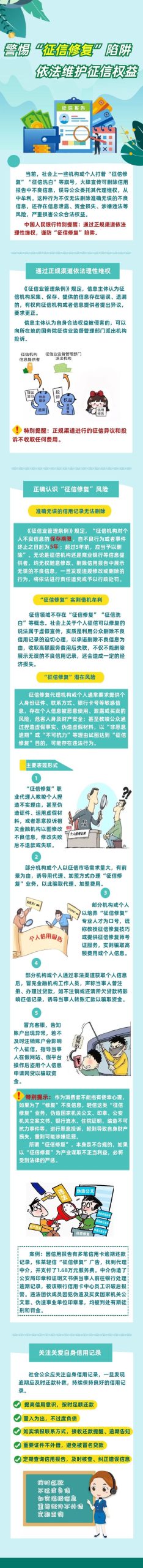 警惕“征信修复”陷阱 依法维护征信权益