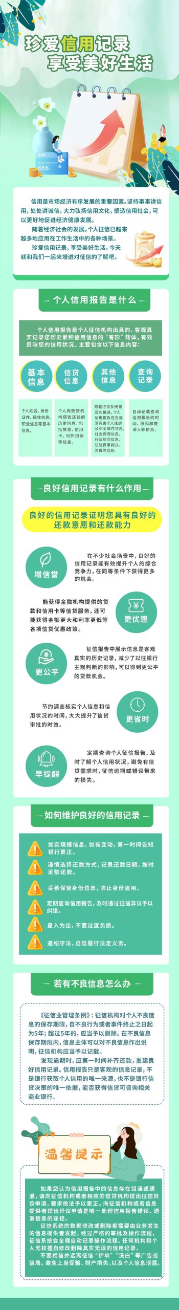珍爱信用记录 享受美好生活